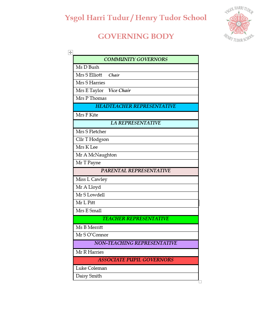 Website Updated Governing Body Capture MAR 2023